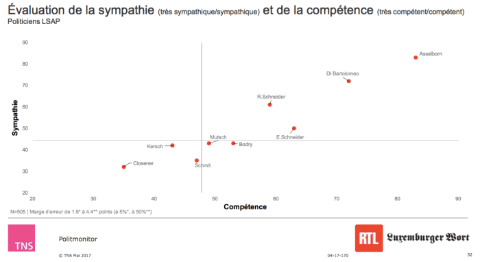 Screen Shot 2017-05-25 at 01.28.08