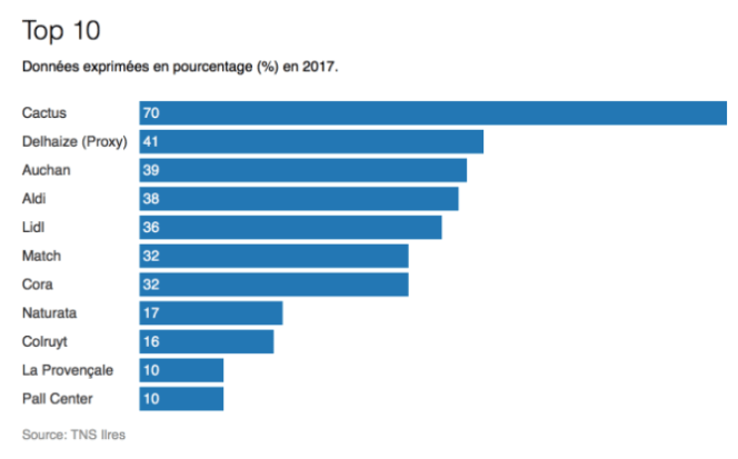 Screen Shot 2017-07-15 at 21.36.30
