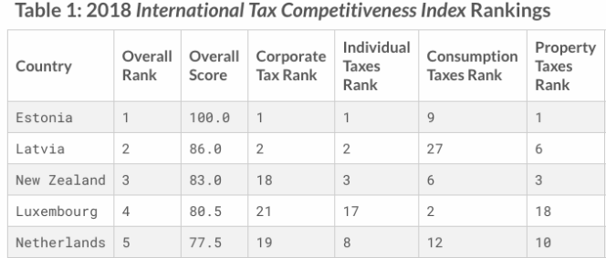 Screen Shot 2018-11-06 at 23.13.44